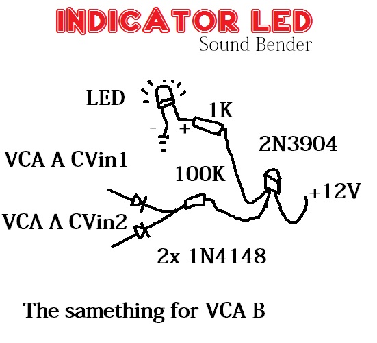 vca indicator led - sound bender